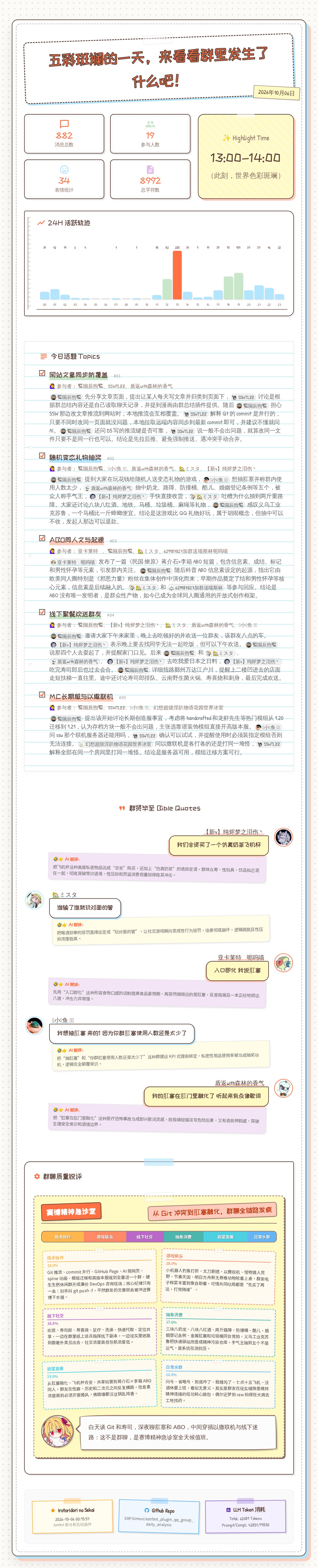 那天的群分析报告