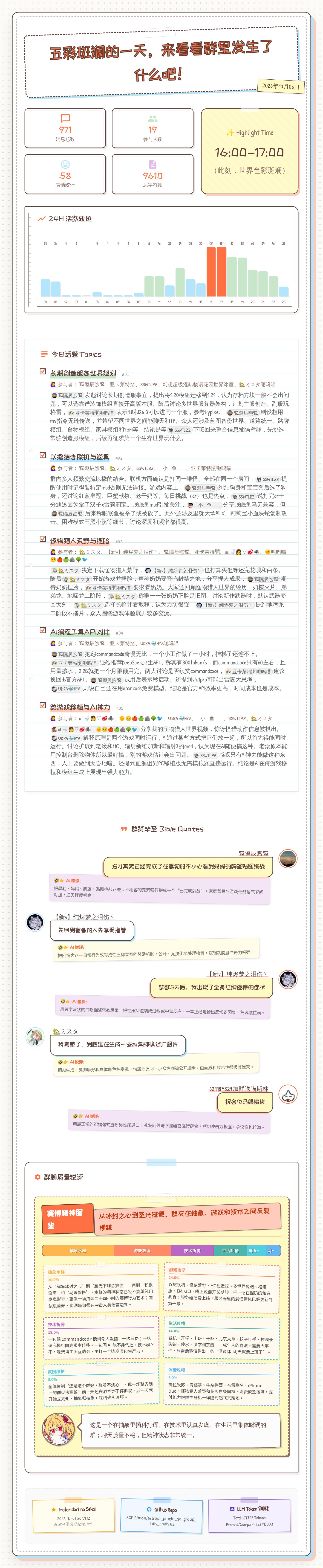 那天留下的报告图