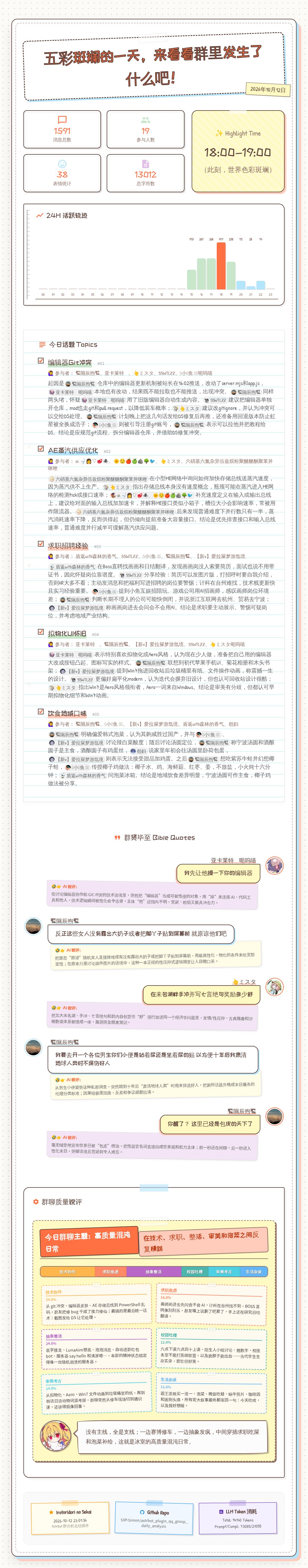 那天的报告图